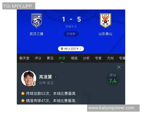 国脚高准翼喜结良缘泰山恒大昔日队友齐聚祝福盛典 国脚高准翼喜结良缘泰山恒大昔日队友齐聚祝福盛典